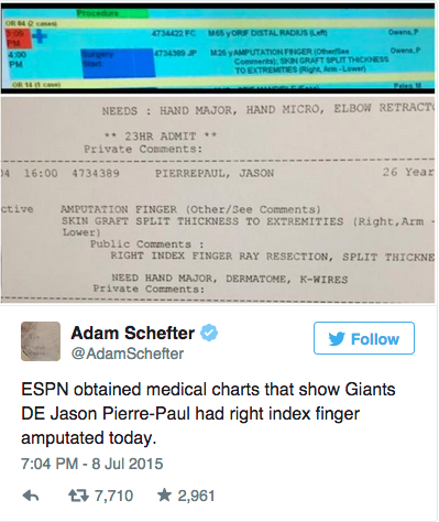 HIPAA, ESPN, And Jason Pierre-Paul- Where Does The Fault Lie?