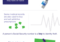 The Value of Your Medical Records