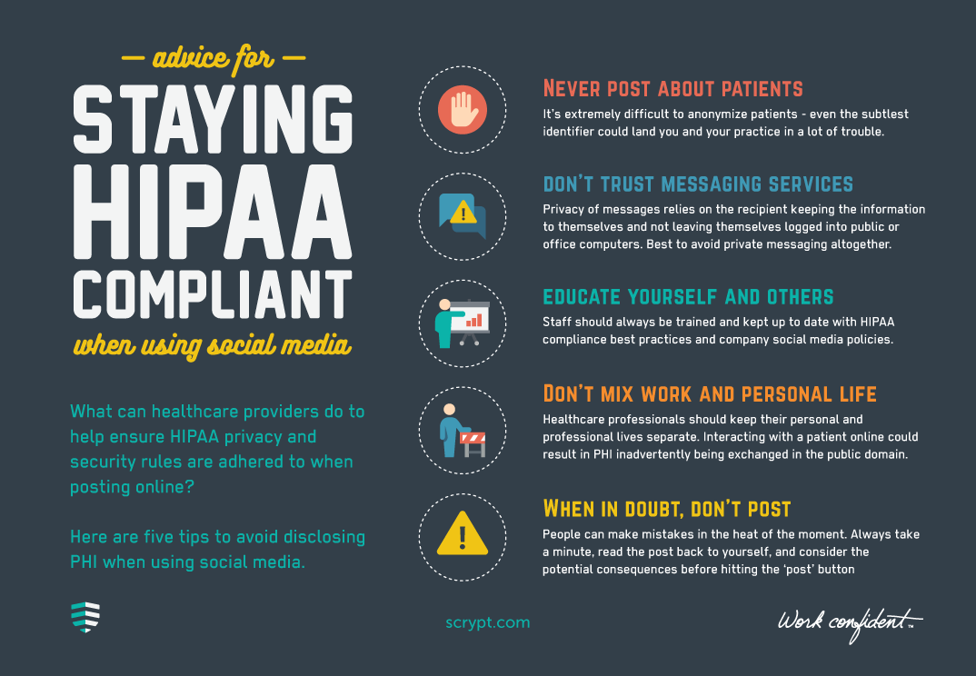 Staying HIPAA Compliant on Social Media