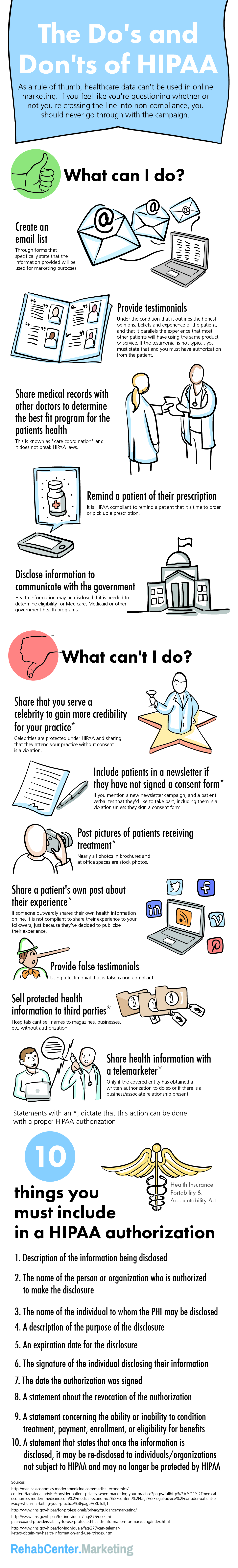 Infographic: HIPAA Do's and Don'ts